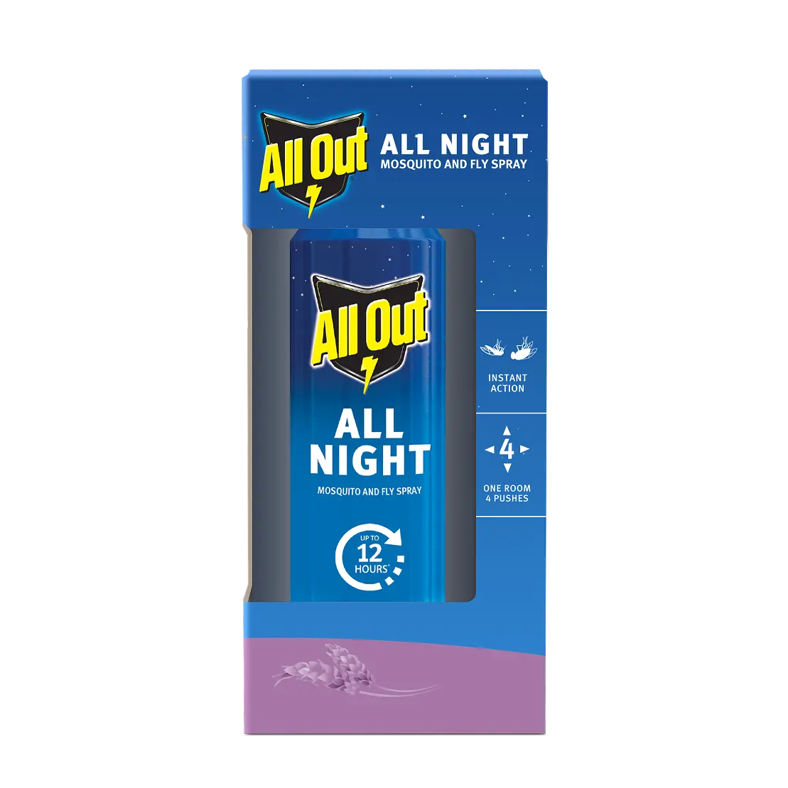 All Out All Night